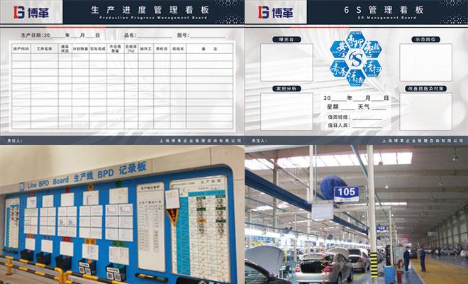 生产车间现场管理方法及三大工具-上海博革企业管理咨询有限公司
